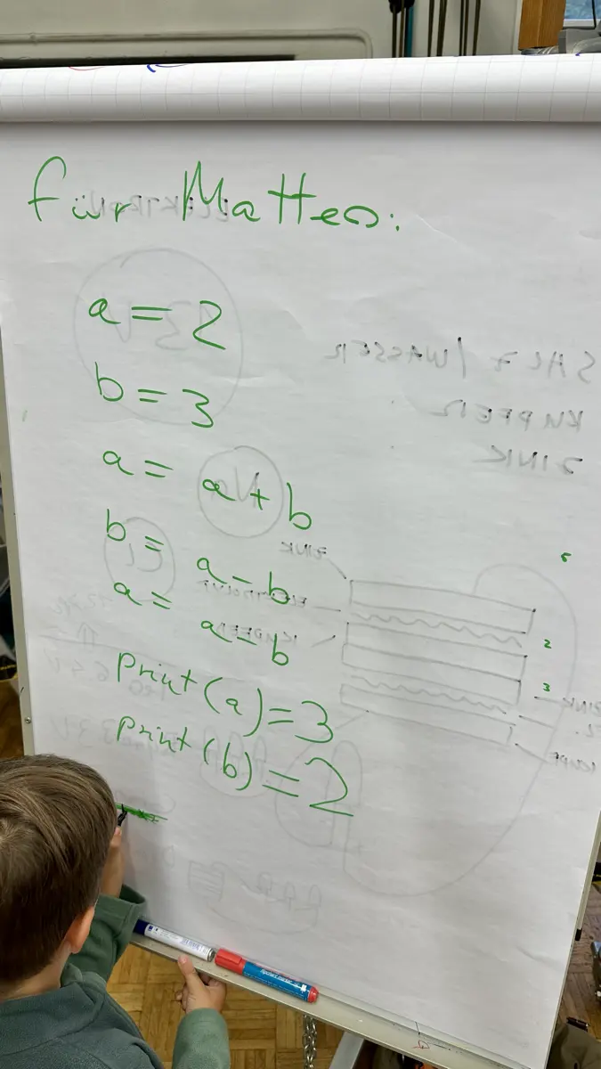Flipchart mit ersten Zeilen Code aus dem Programmier-Workshop